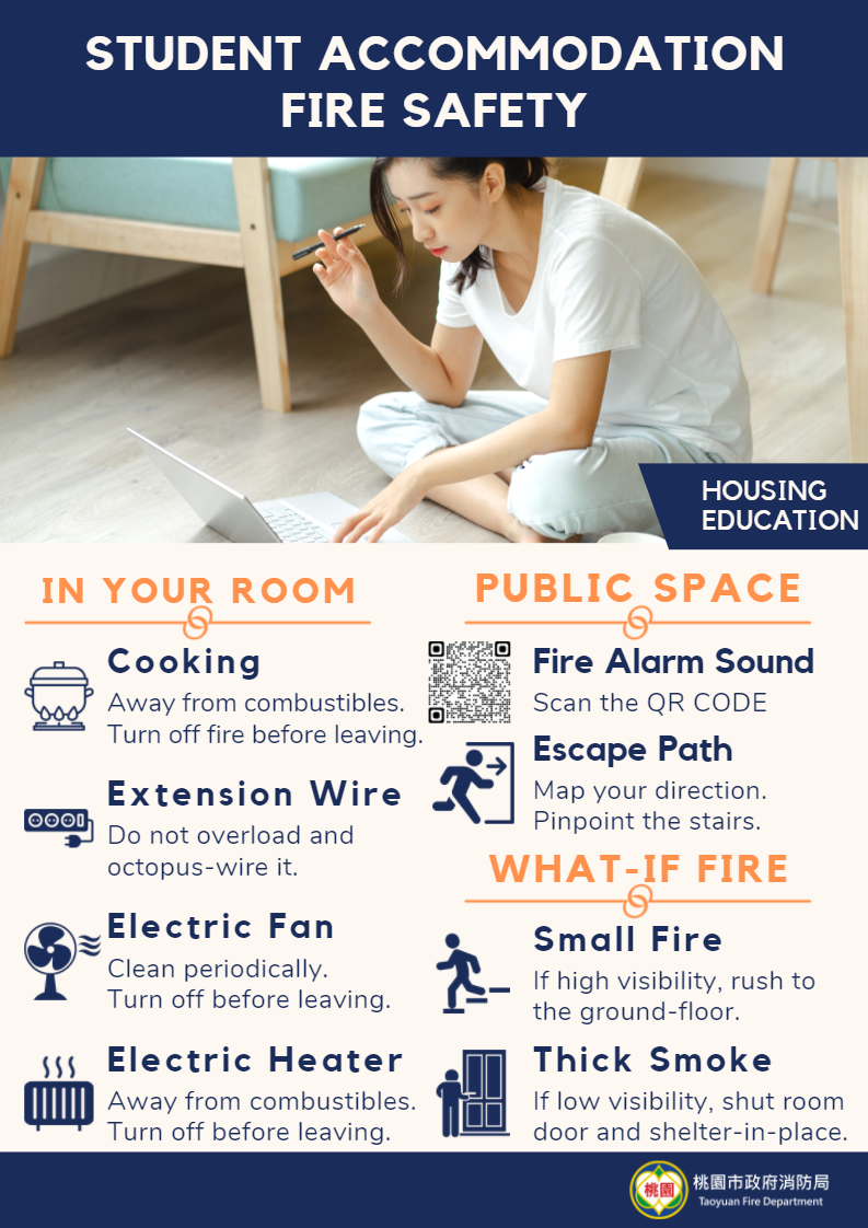 Student Accommodation Fire Safety