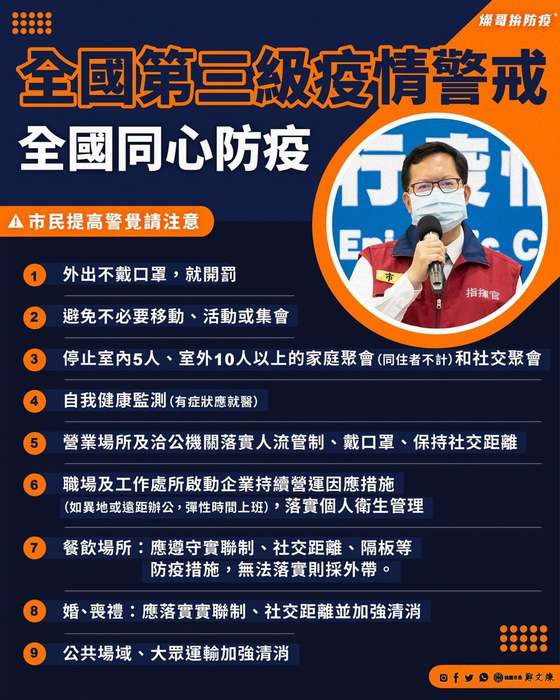 (5/19)中央流行疫情指揮中心已經將全臺灣Covid-19的疫情情況提升到三級警戒狀態圖片
