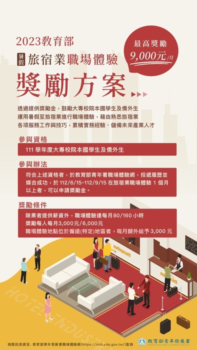 【轉知】教育部來函有關教育部暑假旅宿業職場體驗獎勵方案圖片