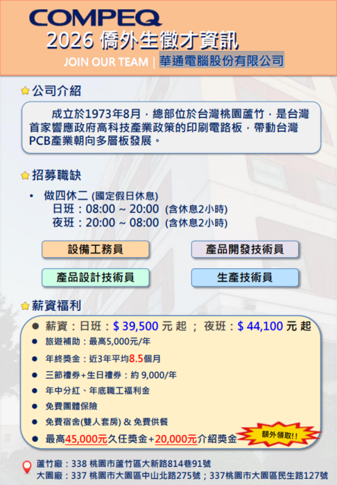 【公告】2026僑外生徵才資訊 - 華通電腦股份有限公司圖片